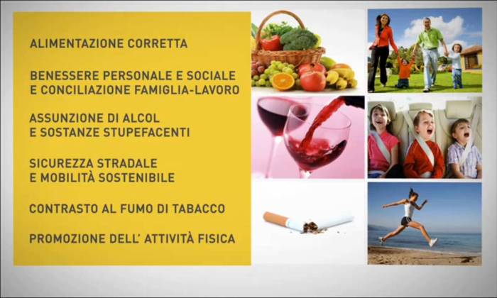 filmato whp confindustria